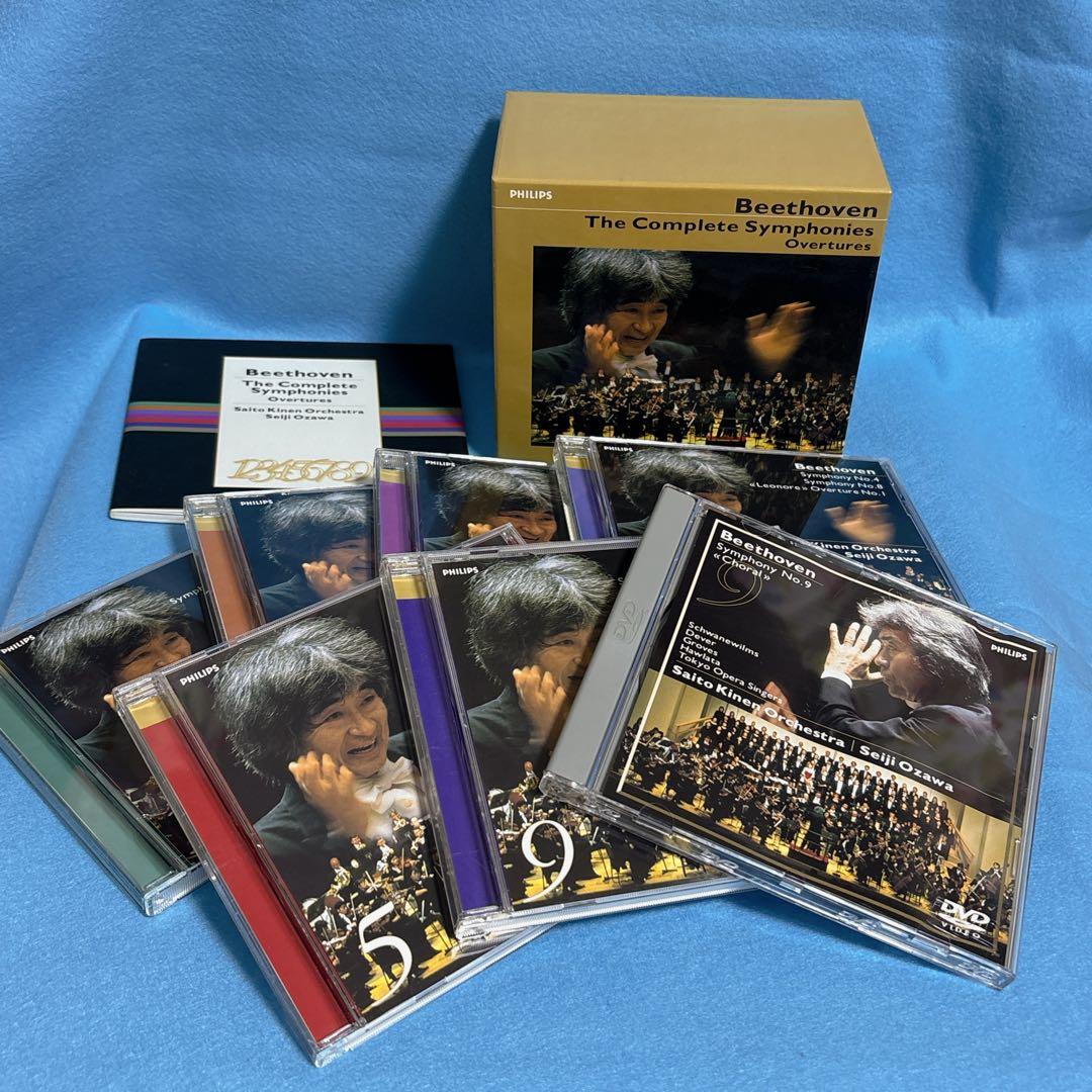 ベートーヴェン：交響曲全集　サイトウ・キネン・オーケストラ／指揮：小澤征爾