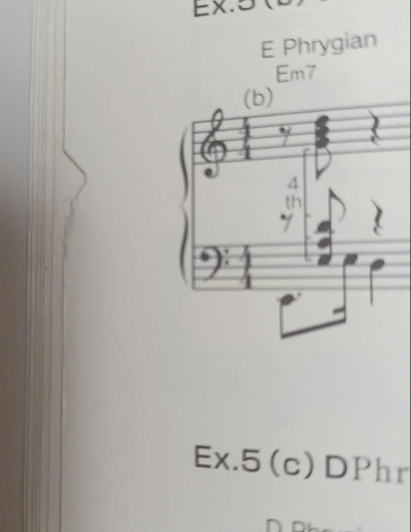 新主流派以降の現代ジャズ技法2［ハーモニー編］