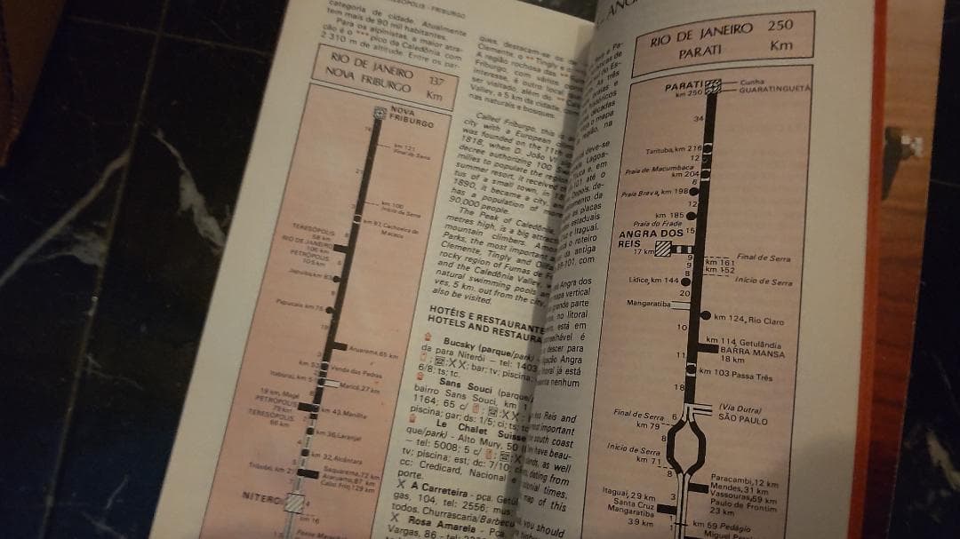 GUIA DO RIO 1975 洋書 地図 ポルトガル語 英語 QUATRO